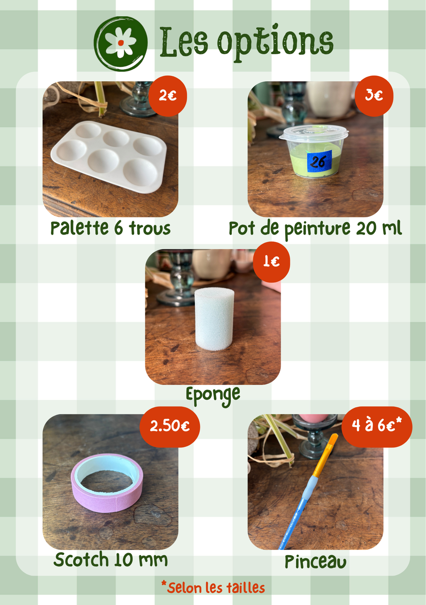 carte options kit